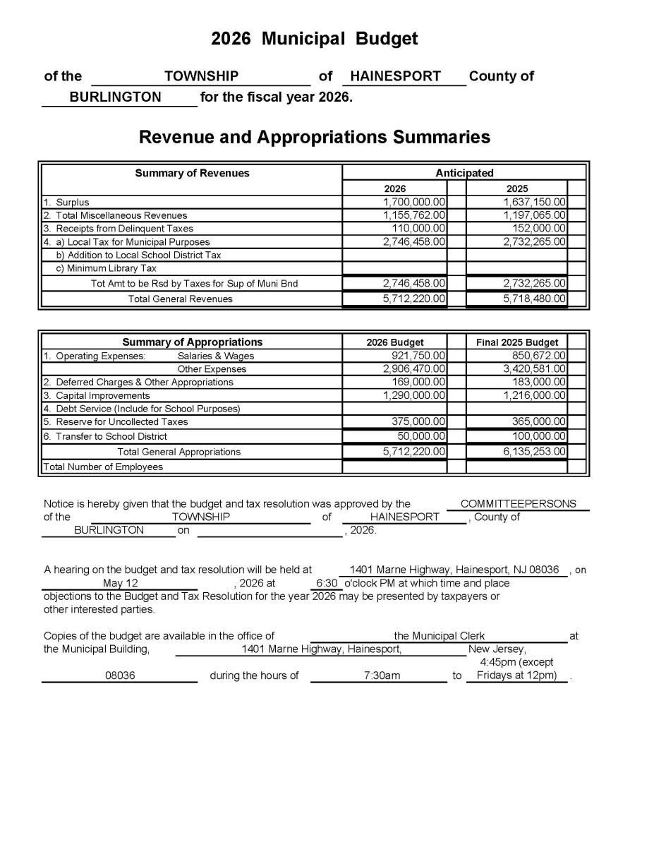 Hainesport Township 2026 Municipal Budget Advertisement